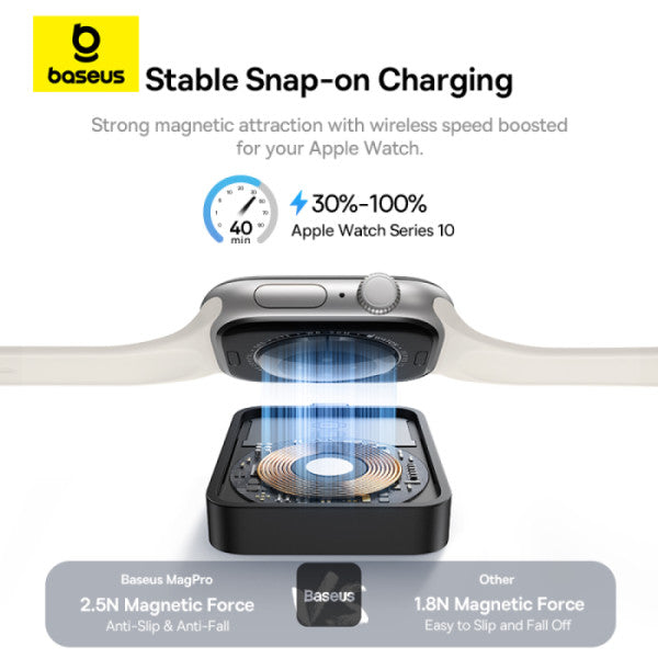 شاحن لاسلكي مغناطيسي لساعة أبل بيسوس ماج برو 2.5 واط – أسود
