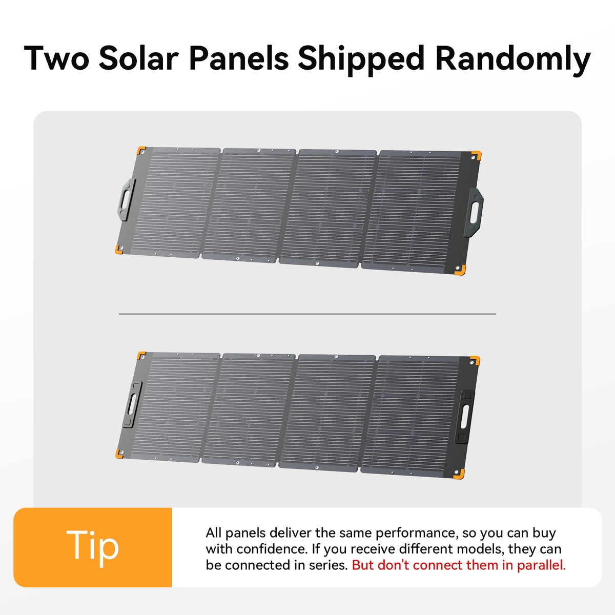 PECRON PV200 200W Portable Solar Panel