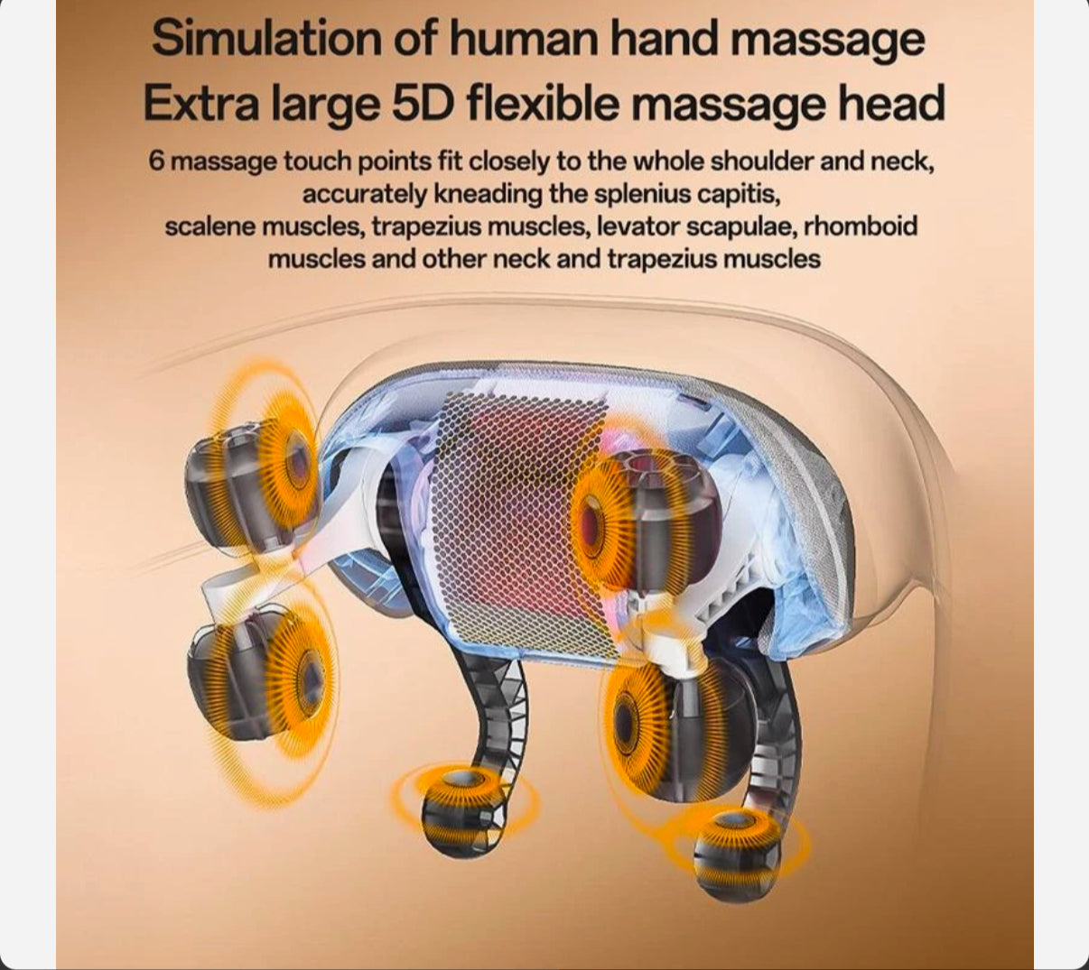 جهاز تدليك الرقبة والكتفين مع حرارة