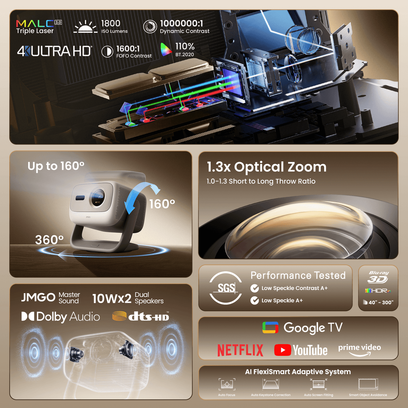 بروجيكتور جيه إم جو N3 4K (ليزر ثلاثي DLP، 1800 ISO، 4K، GTV)