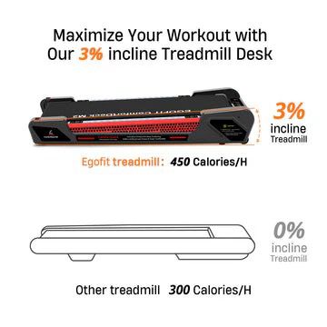 جهاز المشي Egofit ComfortDeck M2